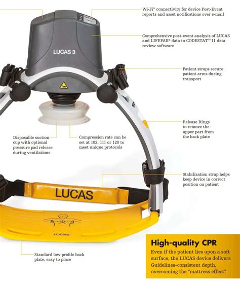 lucas 3 chest compression system training test|lucas device manual.